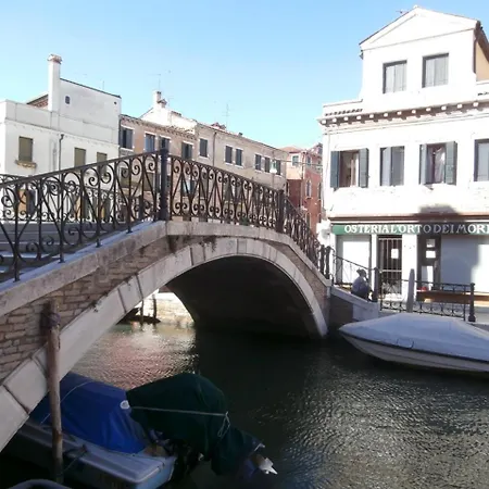 Cocoloco * Venice