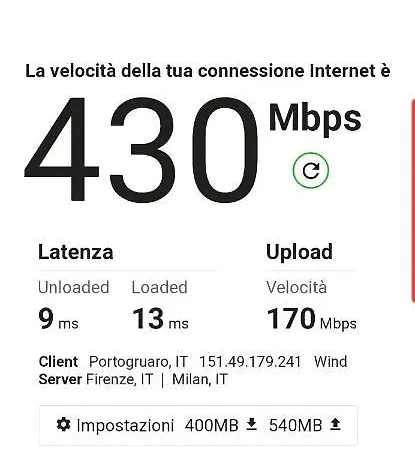 Wellvenice Ca D'oro * Venecia