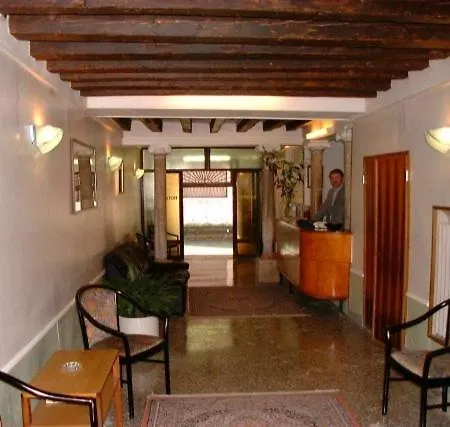 Hotel Caneva *