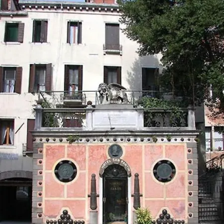 San Fantin