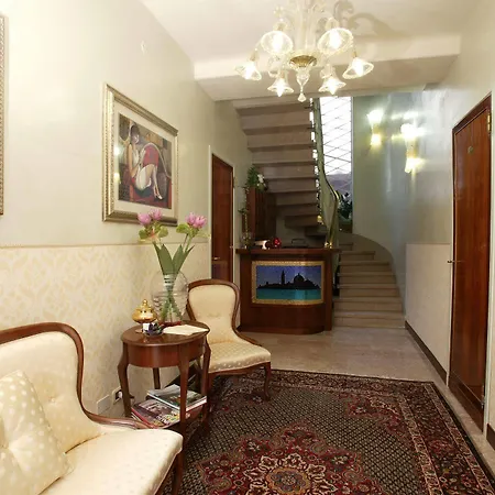 Ca' San Rocco Bed & Breakfast