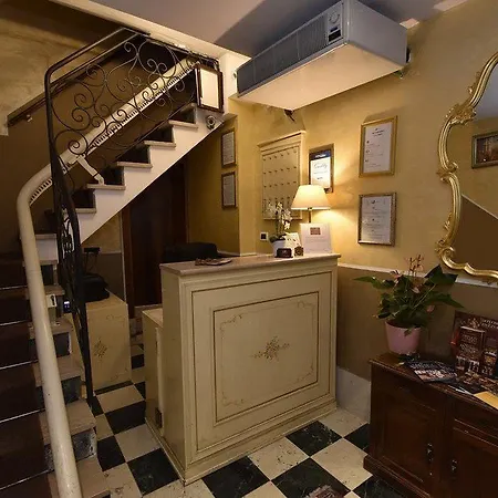 Poste Vecie Guest house 3*