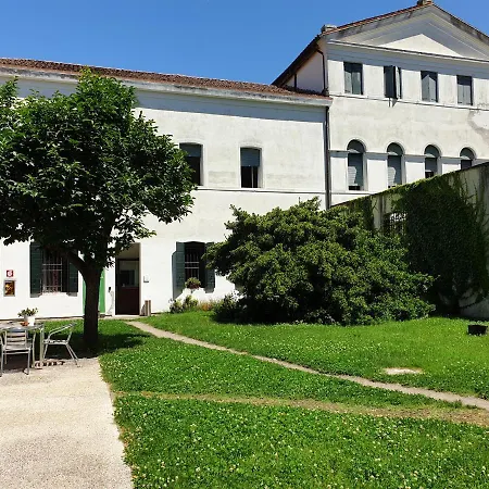 S. Fosca - Cpu * Venedig