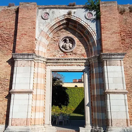 S. Fosca - Cpu Venice