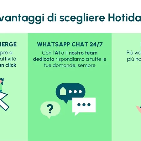 Hotel Hotiday Collection - Santa Lucia 4*