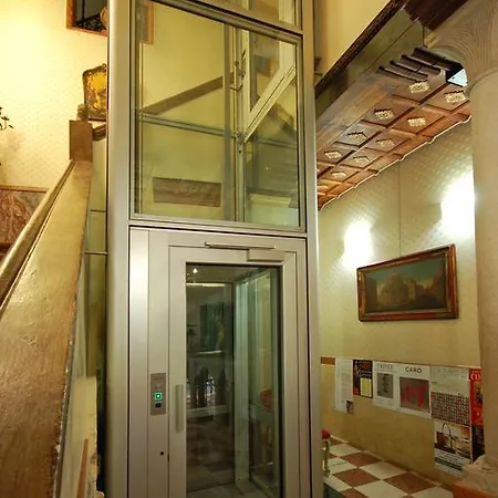 Torino Венеция