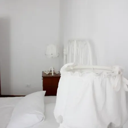 Dimora Novecento