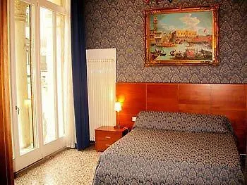 San Luca Venezia