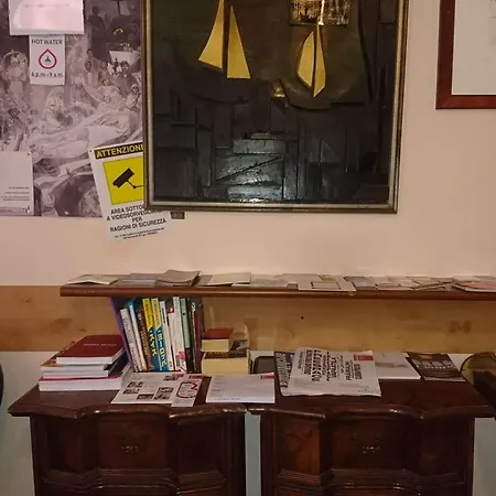 Youth Palace Ostello *
