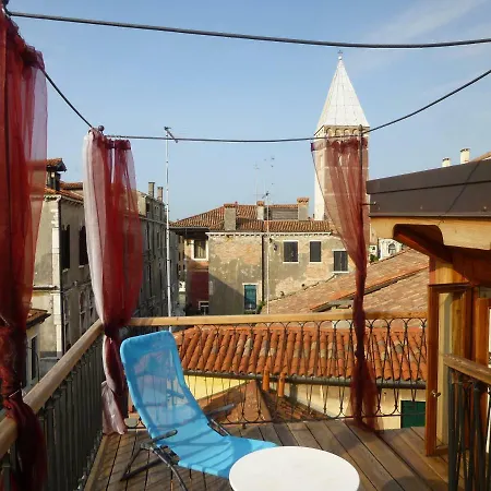 Key Location Near Palazzo Grassi