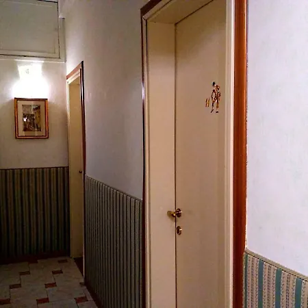Hotel San Salvador Basic & Local 2 Stars 2*