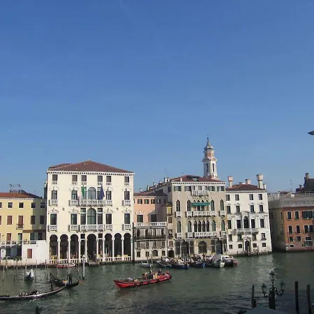 Loft Overlooking The Grand Canal Apartment *