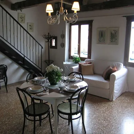 Loft Overlooking The Grand Canal *