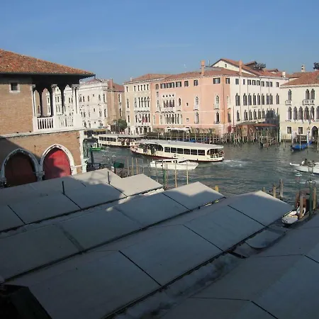 Apartment Loft Overlooking The Grand Canal *