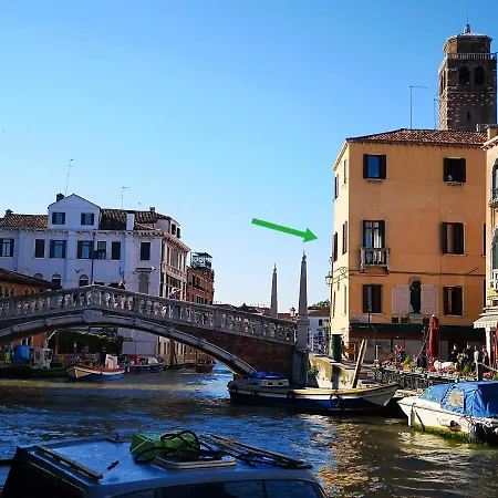 Guglie Palace Apartment Venice