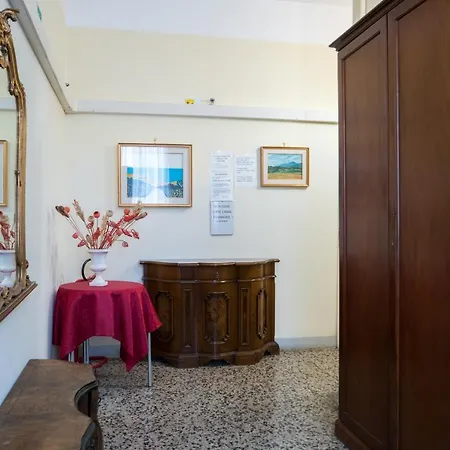 Corte Canal Venedig