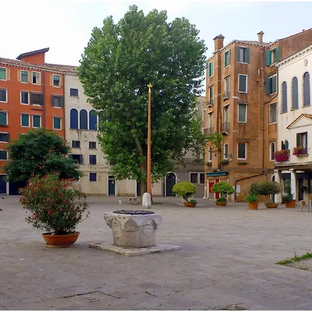 Gasthof Del Ghetto