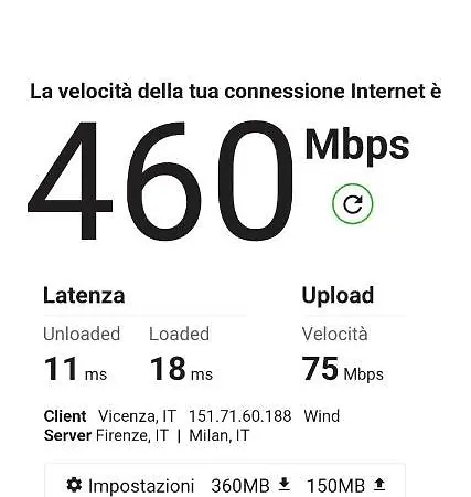 Wellvenice Campiello Venice