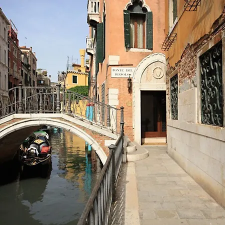 Casa Nicolo Priuli Venecia