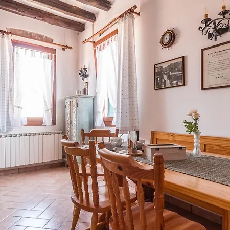 Colombina House Close To The Train Station Apartment